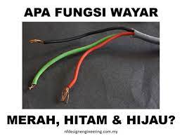 We did not find results for: Kenapa Wayar Elektrik Dilabel Nf Design Engineering Facebook