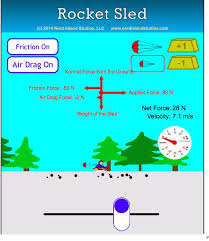 Maybe you would like to learn more about one of these? This Interactive Physics Simulation Allows Learners To Explore Newton S Second Law The Concept Of Net Force Air Force And Motion Interactive Physics Physics