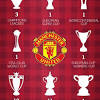 Jun 18, 2021 · man city set transfer precedent which will hurt man utd, chelsea and arsenal this summer. 3