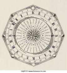 Tide Chart Climate Change Were The Oceans Rising Why Then Are The Tides Amd Depths Exactly The Same As Ever Copper Engraving Compass Clock Compass