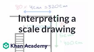 Interpreting A Scale Drawing Video Khan Academy