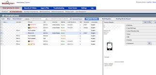 Mobileiron Vs Hexnode Mdm Comparison Chart Of Features Getapp