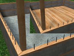 A log cabin not only represents the beauty of the wild and the value of independence and thrift, but also the spirit that founded our nation. 3 Ways To Make A Log Cabin For Kids Wikihow