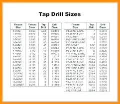 Tap Drill Size Chart Metric Best Picture Of Chart Anyimage Org