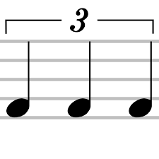 A triplet splits a portion of time into three equal parts. File Music Triplet Svg Wikimedia Commons