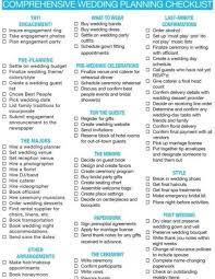 Wedding Decor List Awesome Diy Wedding Checklist Wedding Ideas Decor L Wedding Checklist Comprehensive Wedding Planning Checklist Wedding Planning Checklist