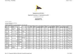 Registration is free and only takes a minute. Sparda Bank Cup 2011 Gesamtergebnis Ausgleicher