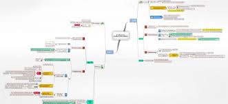 A 9 nach § 18 stvzo dürfen kraftfahrzeuge mit einer durch die bauart bestimmte höchstgeschwindigkeit von mehr als 6 km/h und ihre anhänger auf öffentlichen stra 7 18 Stvg Verkehrsunfalle Stvg Juralib Mindmaps Schemata