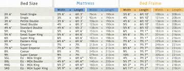 King Size Bed Frame Dimensions Large Size Of Bed Framesfull