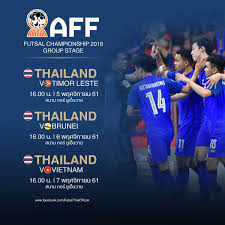 Check spelling or type a new query. Futsalthailand Futsal Thailand Twitter