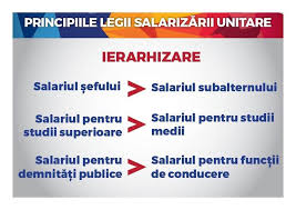 Proiectul noii legi a salarizării prevede creşteri semnificative în educaţie, administratie şi sănătate. Proiectul Legii SalarizÄrii Salariu De Peste News Ro