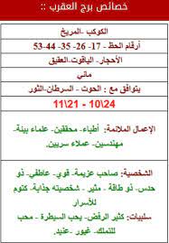 خصائص برج العقرب retro poster funny pictures horoscope