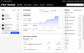 Please rate the app and. Nordnet Anmeldelse Daytrader Dk
