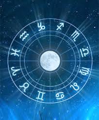 Birth Chart Astrology Birth Chart Analysis Birth Charts