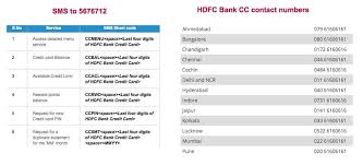 Hdfc credit card address change process. Check Hdfc Cc Statement Credit Card Bill On Mobile App Online