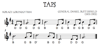 Besides learning scales from visual diagram presentation, it is an excellent idea to exercise. Recorder Music Orff Songs Elementary Music