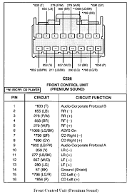 2004 ford escape wiring diagrams manual oem. 2003 Ford Escape Factory Radio Wiring Harness Wiring Diagram Filter Hill Design Hill Design Cosmoristrutturazioni It