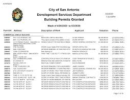 Http Www Sanantonio Gov Devserv Crystalreports Archive Blgpermgrantedweekending2020 05 02 Pdf