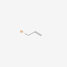 Alkyl & Aryl Halides - Study Material For Iit Jee | Askiitians