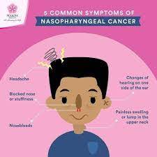 Rambut tipis dipinggir pelipis & dekat telinga tidak tegak berdiri. Apa Itu Kanser Pangkal Hidung Atau Nasopharyngeal Cancer Npc