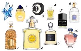 Die 10 Besten Parfums Fur Frauen Frauen Parfum Frau Beste Parfum