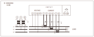 Automatic meter reading function is provided by it is electronic pulse output or through modbus rtu protocol port connections. 2