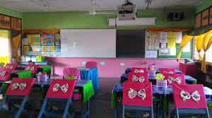 6 ide dekorasi kelas ini bikin suasana belajar makin seru. Idea Hias Kelas Desainrumahid Com