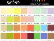 Http Www Dekorasyoncafe Com Filli Boya Dis Cephe Renk Kartelasi 2013 Chart Pie Chart Bar Chart