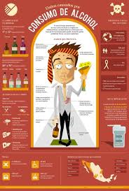 Pin En Alcoholismo