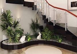 We include products we think are useful for our readers. Indoor Garden Underneath The Stairs Ittybittygardens