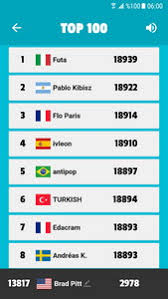 On est plus géographes que littéraires alors nous vous proposons un quiz sur les différentes capitales du monde ! Drapeaux Et Capitales Du Monde Quiz Android Jeu Apk Com Gedev Flags Par Gedev Telecharger Sur Votre Mobile Depuis Phoneky