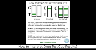 Wait 5 minutes to read positive results. How To Read Urine Drug Test Cup Results Ovus Medical