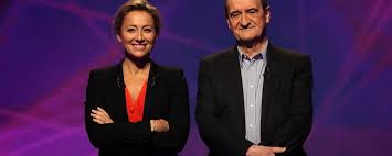 La question du jour est un moment qui permet de répondre à une question médicale fréquente en quelques instants. C A Vous Direct Replay Tout Savoir Sur L Emission De France 5