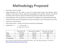 What data to collect (and what data to ignore). Methodology Of Phd Research Proposal Organizing Your Social Sciences Research Paper 6 The Methodology