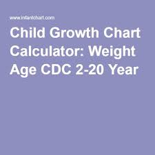 Child Growth Chart Calculator Weight Age Cdc 2 20 Year