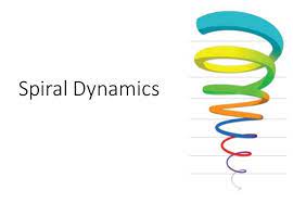 Spiral dynamics of of c. Spiral Dynamics