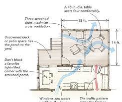 Check spelling or type a new query. Add A Screened Porch Fine Homebuilding