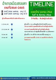 , จันทร์เพ็ญ(ปูรณมี) 22 สิงหาคม พ.ศ.2564 19:01น. E9igwgcblpl Cm