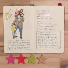 ふと友達のスケジュール帳見たら書き方すごいこだわってる人見たことありますよね どうやって書いてるんでしょうか わたしもあんなかわいいスケジュール帳にしたーい そんな人のためにスケジュール帳をかわいく書くコツ教えます かわいい手帳持っていれば毎日が