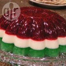 Christmas Jelly Ring Jello Mold Recipes Jello Recipes Christmas Jello Recipes