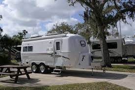 Pin On Camping