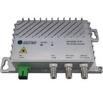 China Factory wholesale Indoor CATV Ftth Receiver - GFH2009 ...