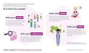 The lancet child adolescent health. Lancet