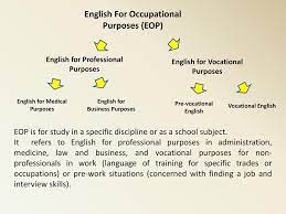 English for occupational purposes is a branch of esp (english for specific purposes) and covers situations in which learners are studying english for work related reasons. English For Specific Purposes Esp Ppt Download