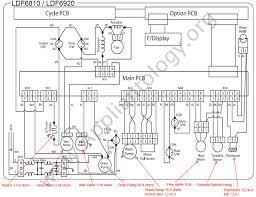 kitchenaid dishwasher wiring diagram