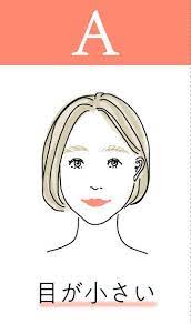 3分で診断 顔タイプから分かる あなたに似合う花嫁ヘアはどれ 顔 診断 顔 花嫁