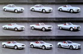 Epingle Par Juan Jose Sur Mercedes Benz En 2020 Constructeur