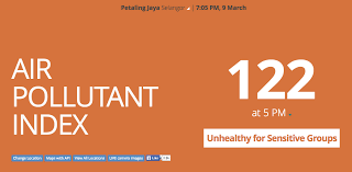 Petaling jaya area post office postcode is 47800. When Will The Haze Go Away