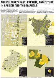 Agriculture's Past, Present & Future by Ben Credle
