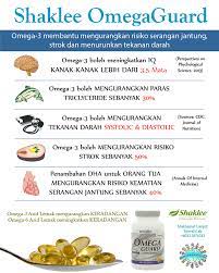 Natrol, omega 3 fish oil natural №6. Kebaikan Omegaguard Shaklee Forever Living Products Fish Oil